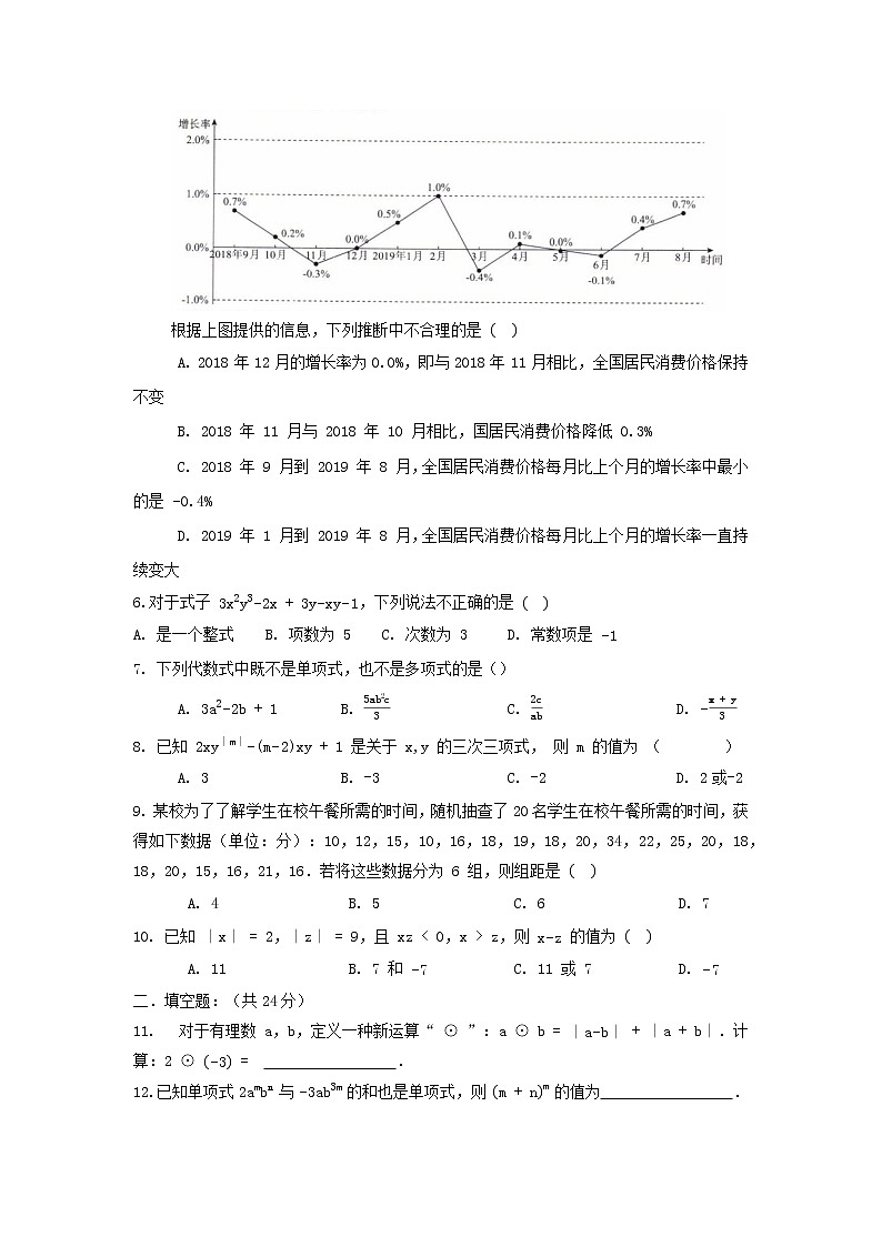 A卷第2页