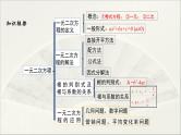 第22章 一元二次方程【复习课件】- 九年级数学上册单元复习（华师大版）