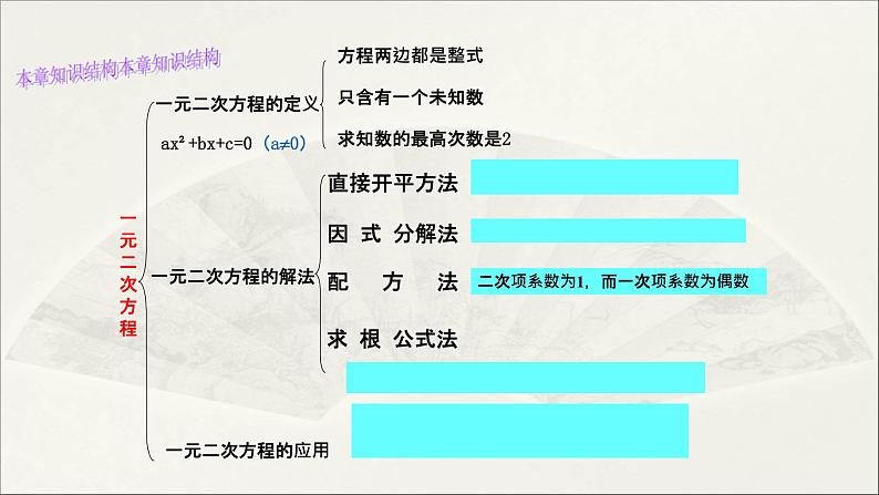 第22章 一元二次方程【复习课件】- 九年级数学上册单元复习（华师大版）03