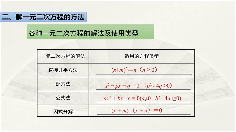 第22章 一元二次方程【复习课件】- 九年级数学上册单元复习（华师大版）06