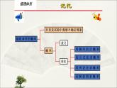 第25章随机事件的概率【复习课件】- 九年级数学上册单元复习（华师大版）