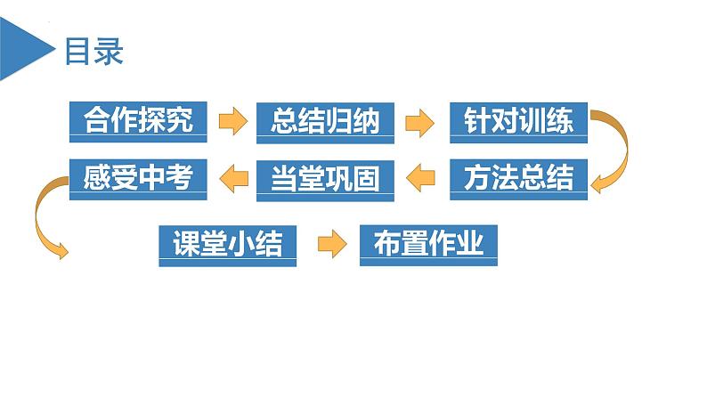 3.4 实际问题与一元一次方程（第4课时）电话计费问题（教学课件）-七年级数学上册同步备课系列（人教版）第3页