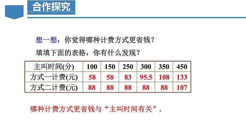 3.4 实际问题与一元一次方程（第4课时）电话计费问题（教学课件）-七年级数学上册同步备课系列（人教版）第6页