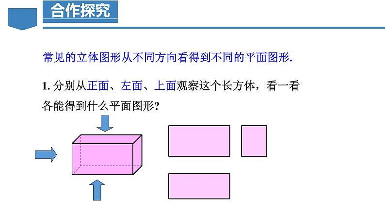 4.1.1 立体图形与平面图形（第2课时）从不同的方向看立体图形和立体图形的展开图（教学课件）-七年级数学上册同步备课系列（人教版）08