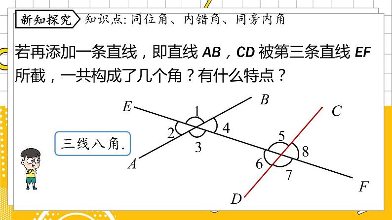 人数7下 5.1相交线课时3 PPT课件05