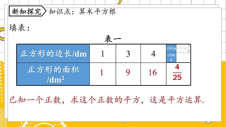 人数7下 6.1平方根课时1 PPT课件04