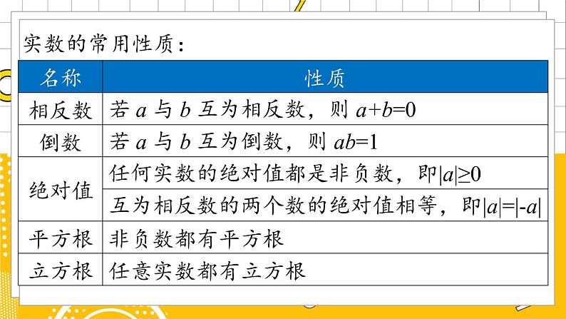 人数7下 6.3实数课时2 PPT课件第7页