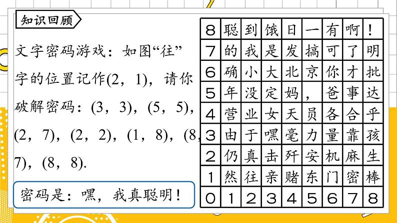 人数7下 7.1平面直角坐标系课时2 PPT课件第2页