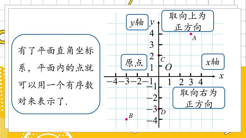 人数7下 7.1平面直角坐标系课时2 PPT课件第8页