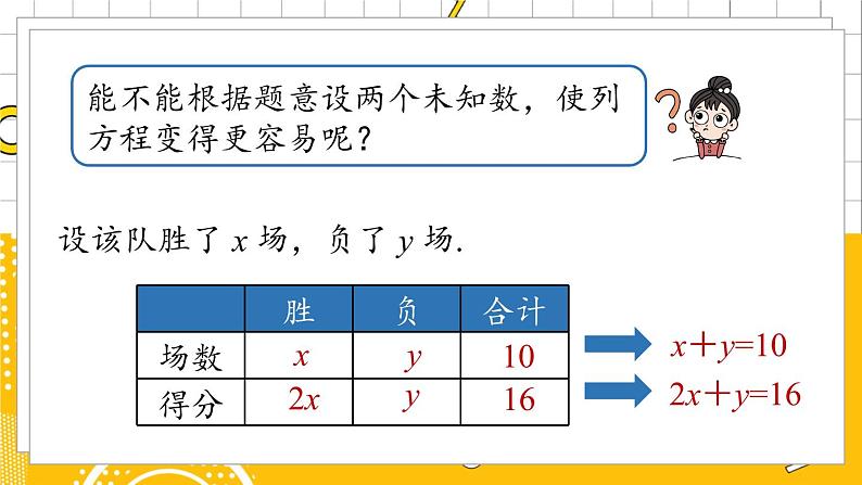 人数7下 8.1二元一次方程组  PPT课件第7页