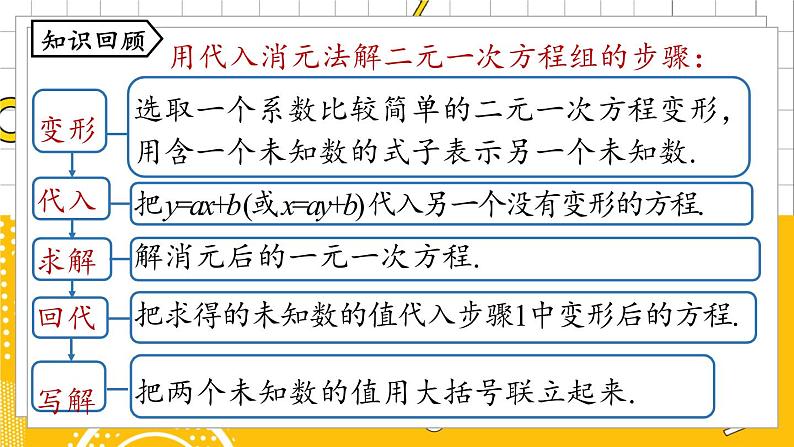 人数7下 8.2消元——解二元一次方程组课时2  PPT课件第2页