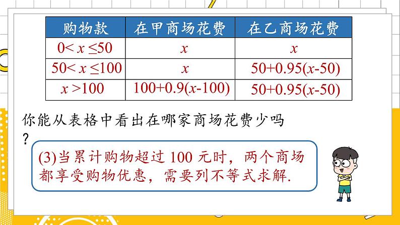 人数7下 9.2一元一次不等式课时4 PPT课件第8页