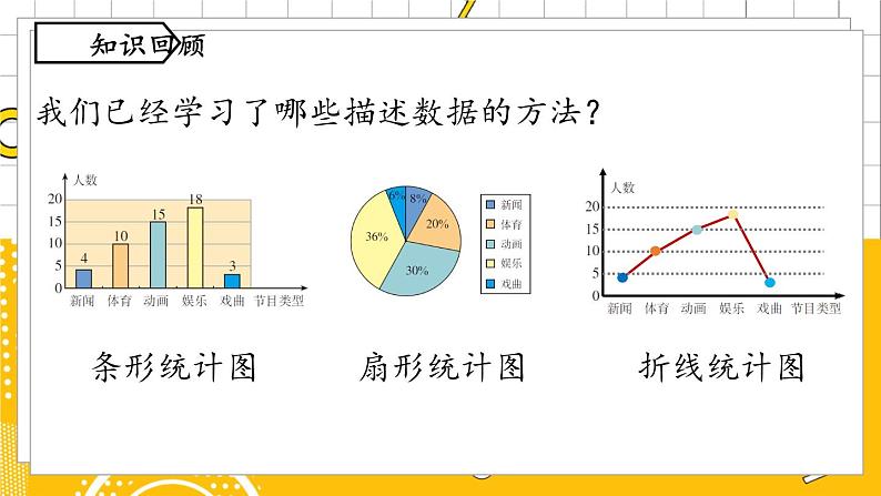 人数7下 10.2直方图课时1 PPT课件02