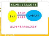 北數(shù)8下 4  章末復(fù)習(xí) PPT課件+教案