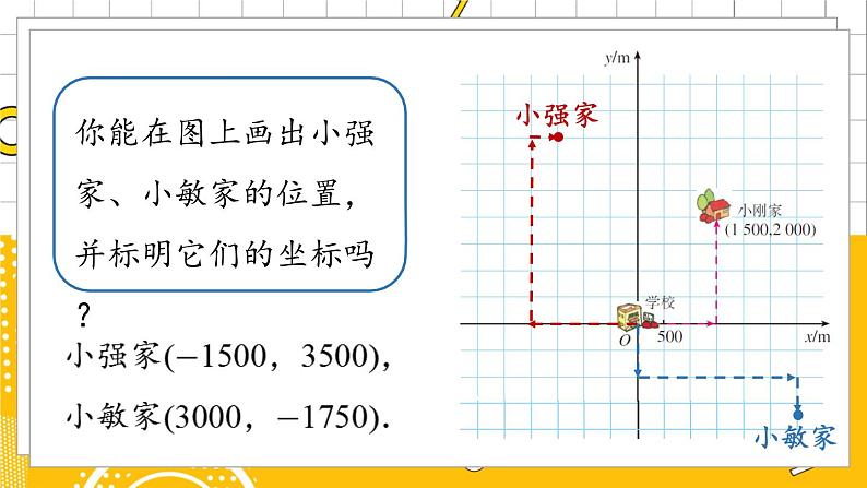 人数7下 7.2坐标方法的简单应用课时1 PPT课件第8页