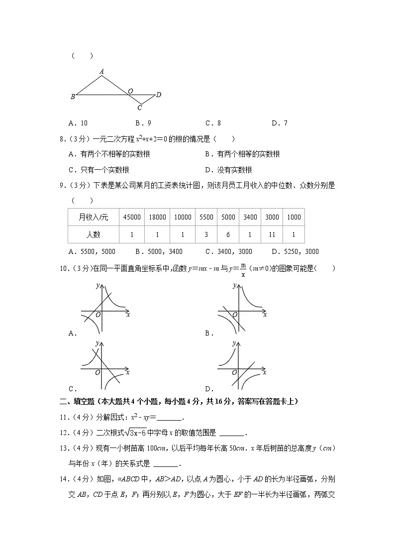 四川省成都市都江堰市、彭州市、邛崃市2021-2022学年九年级（上）期末数学试卷(含答案)第2页