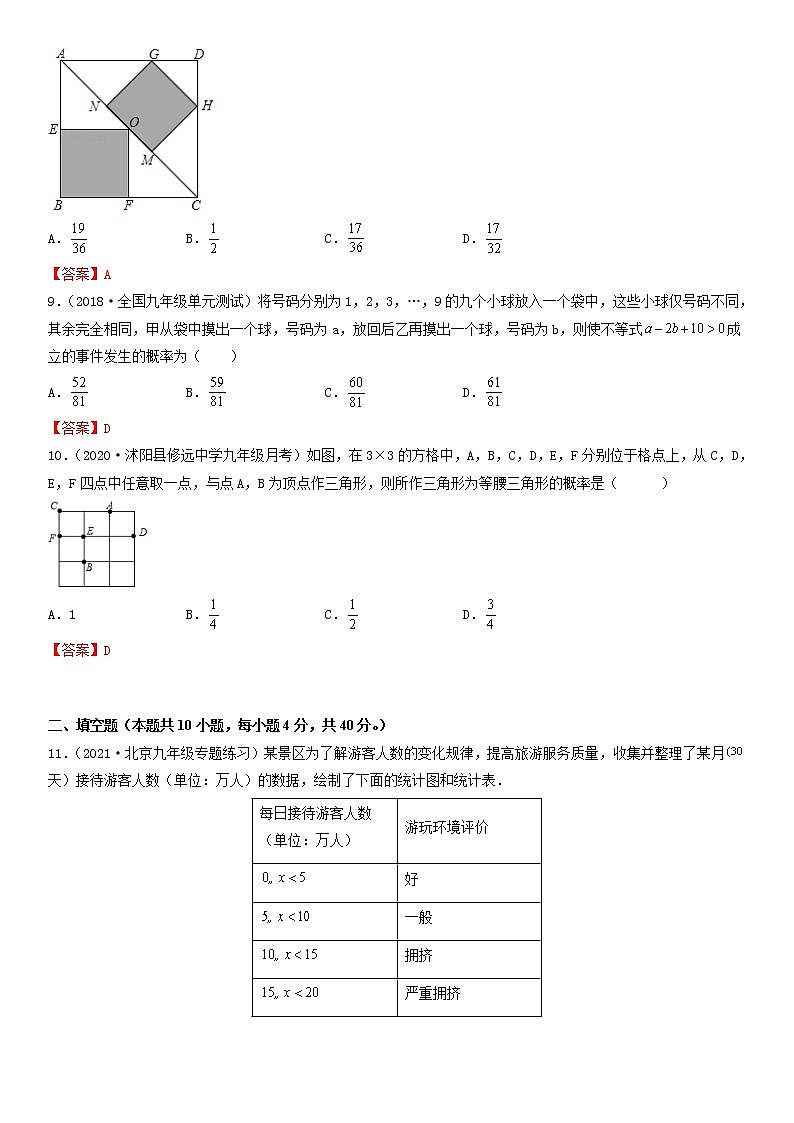第25章 随机事件的概率（B卷·提升能力）-九年级数学上册同步单元AB卷（华师大版）（解析版）第3页