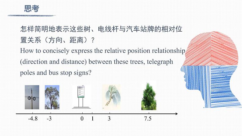 1.2.2 数轴 Number Line.pptx.第5页