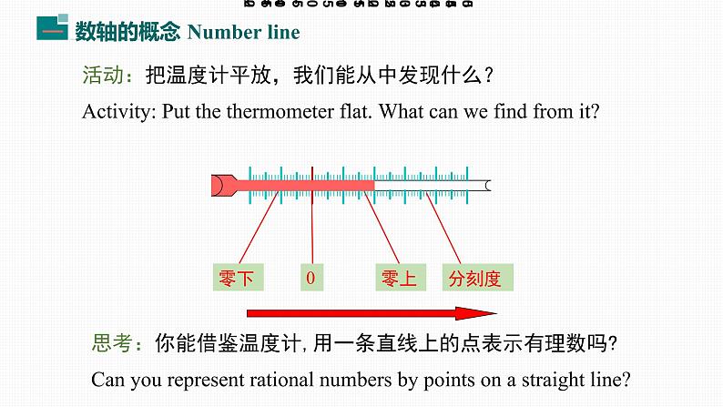 1.2.2 数轴 Number Line.pptx.第8页