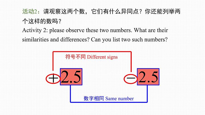 1.2.3 相反数 Opposite Number 课件07