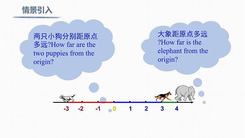 1.2.4 第1课时 绝对值 Absolute Value 课件03