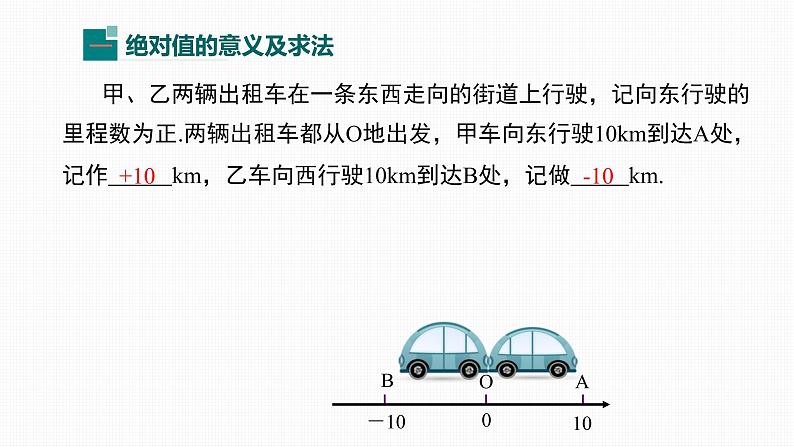 1.2.4 第1课时 绝对值 Absolute Value 课件04