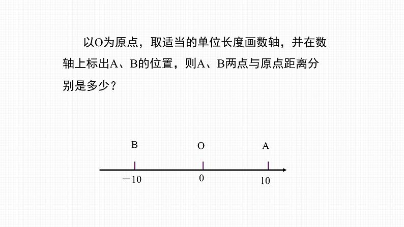 1.2.4 第1课时 绝对值 Absolute Value 课件05