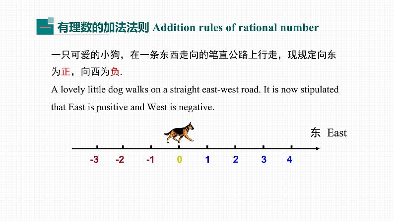 1.3.1 第1课时 有理数的加法法则 Addition of Rational Numbers 课件04