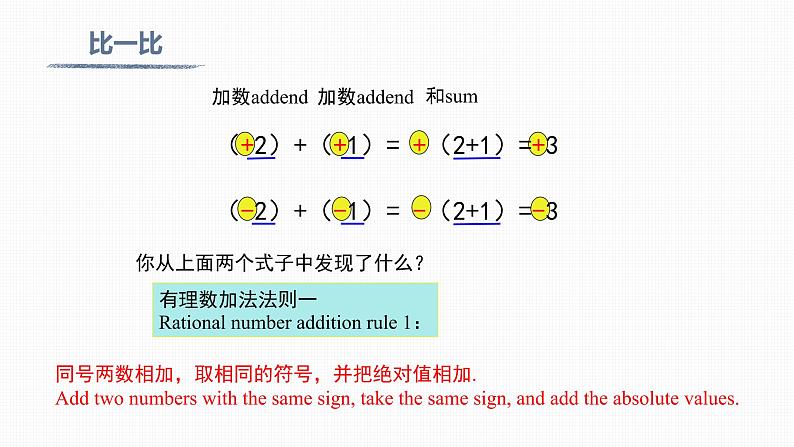 1.3.1 第1课时 有理数的加法法则 Addition of Rational Numbers 课件07