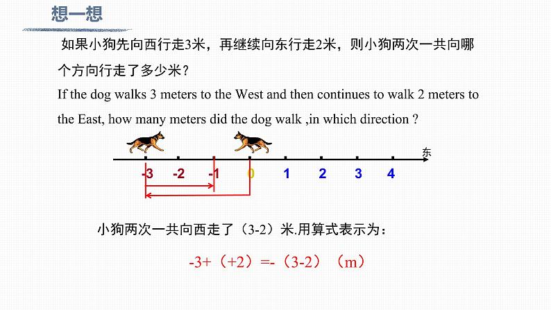 1.3.1 第1课时 有理数的加法法则 Addition of Rational Numbers 课件08