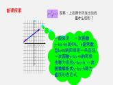 20.2 一次函数的图像（课件）-八年级数学下册同步备课系列（沪教版）