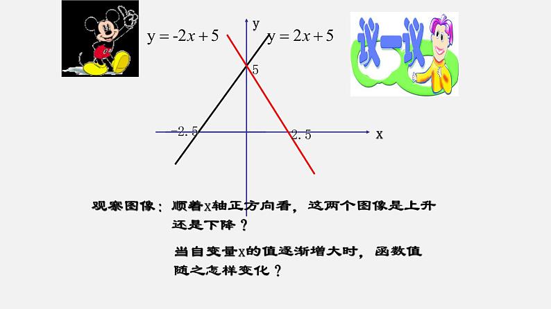 20.3 一次函数的性质（课件）-八年级数学下册同步备课系列（沪教版）03