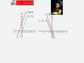 20.3 一次函数的性质（课件）-八年级数学下册同步备课系列（沪教版）