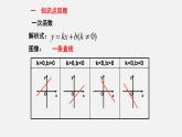 20.4一次函数的应用（课件）-八年级数学下册同步备课系列（沪教版）