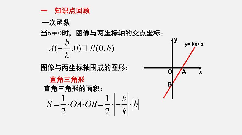 20.4一次函数的应用（课件）-八年级数学下册同步备课系列（沪教版）第3页