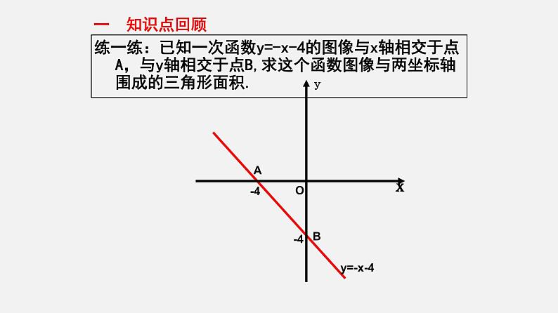 20.4一次函数的应用（课件）-八年级数学下册同步备课系列（沪教版）第4页