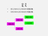 21.4无理方程（课件）-八年级数学下册同步备课系列（沪教版）