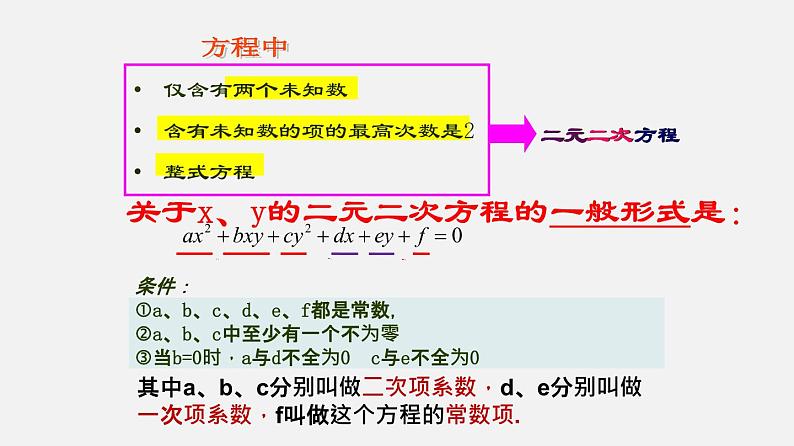 21.5二元二次方程和方程组（课件）-八年级数学下册同步备课系列（沪教版）02