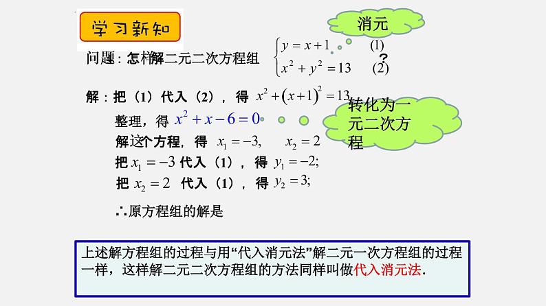 21.6二元二次方程组的解法（课件）-八年级数学下册同步备课系列（沪教版）第4页