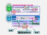 21.7列方程（组）解应用题（课件）-八年级数学下册同步备课系列（沪教版）