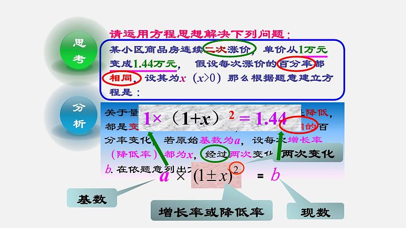 21.7列方程（组）解应用题（课件）-八年级数学下册同步备课系列（沪教版）04