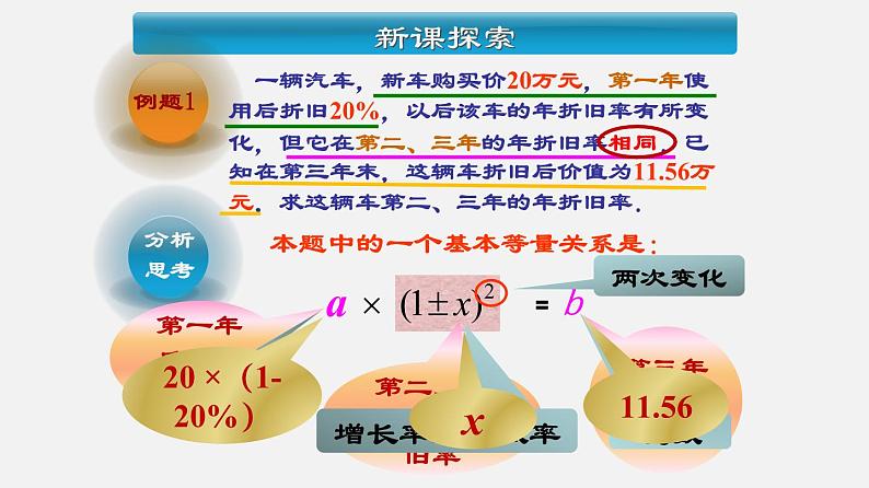 21.7列方程（组）解应用题（课件）-八年级数学下册同步备课系列（沪教版）06