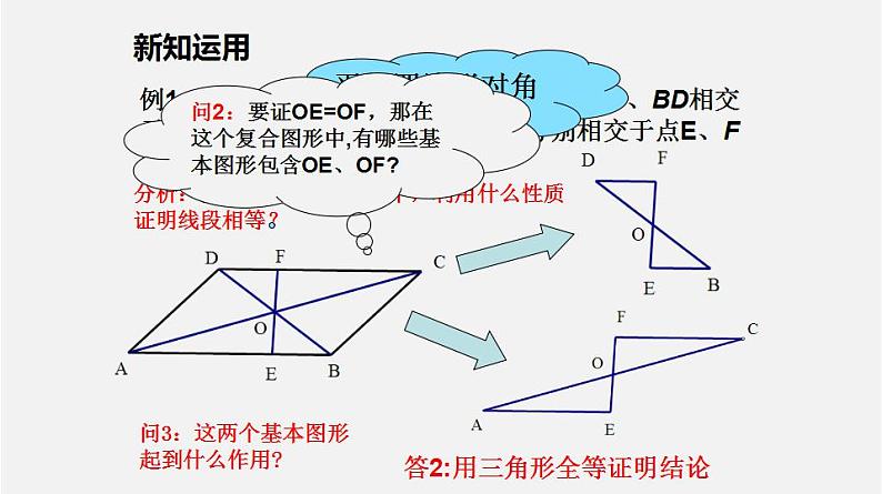 22.2平行四边形（2）（课件）-八年级数学下册同步备课系列（沪教版）08