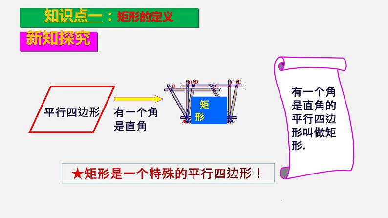 22.3特殊的平行四边形（1）矩形的性质与判定（课件）-八年级数学下册同步备课系列（沪教版）03