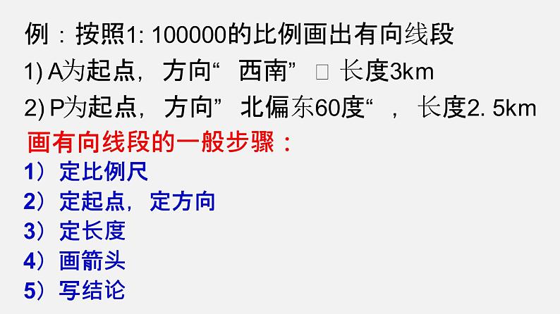 22.7平面向量（课件）-八年级数学下册同步备课系列（沪教版）07