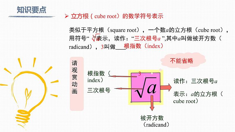 6.2 立方根Cube root 课件05