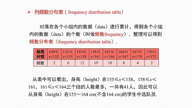 10.2 直方图Histogram 课件08