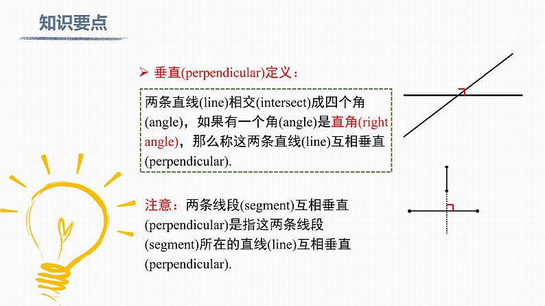 5.1.2 垂线Perpendicular Line 课件07