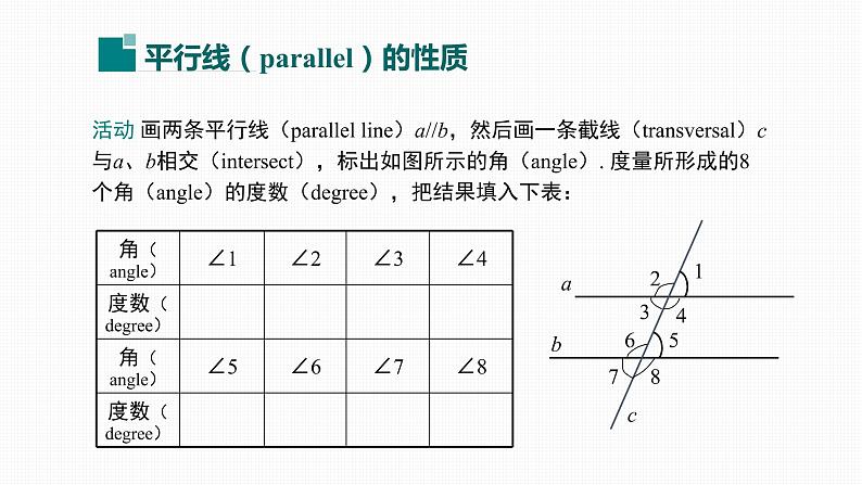 5.3.1 第1课时 平行线的性质Properties of Parallel Lines 课件05