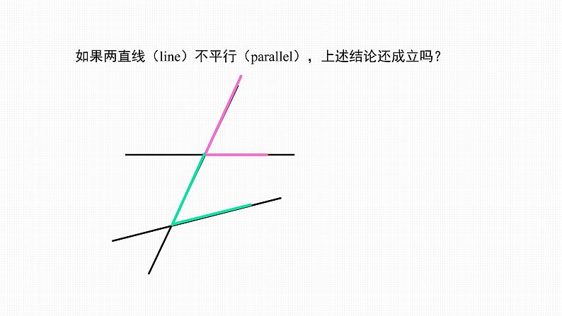 5.3.1 第1课时 平行线的性质Properties of Parallel Lines 课件08